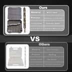 Hex Shank Cobalt Drill Bit Set 63Pcs 1/16"-1/2", M35 HSS Twist Impact Drill Bits for Metal and Hardened Steel, with Indexed Storage Case