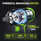 Brushless Cordless Impact Wrench 1200Nm (885Ft-lbs) High Torque, 1/2 Inch Impact Gun with 2x20V 4Ah Batteries, 3-Speed, 4 Cr-V Sockets (17/19/21/22mm) for Car Tire, Mower Lug Nut