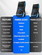 FNIRSI 2C53T Upgraded Handheld Oscilloscope, 50MHz Bandwidth, 3IN1 Digital Oscilloscope Multimeter DDS Generator, 250MS/s Sampling Rate, 19999 Counts, Voltage, Current, Capacitor, Resistor, Diode Test