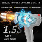 Heat Gun, Variable Temperature Settings 572℉~932℉ (300℃-500℃), Heat Hot Air Gun Overload Protection with 4 Nozzles for Shrinking Wrap, Crafting, Paint Removing, Epoxy Resin (Gray)