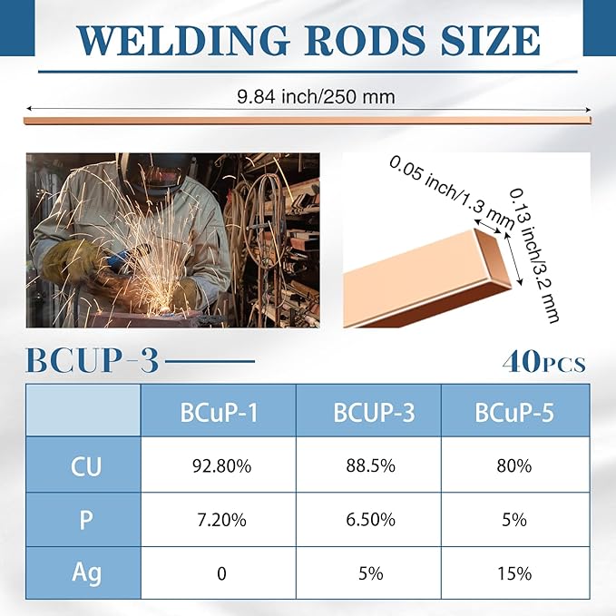 Tandefio 40 Sticks Brazing Rods AWS BCUP-3 5% Silver Solder Phos Copper Brazing Alloys Flat Welding Rods Industry 0.050"x1/8"x10" for Air Conditioning Refrigerator Cold Storage HVAC Units