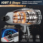 Portable Handheld Welding Machine - 110V IGBT Inverter Handheld Welder, 20-120A ARC Adjustable Current, Hot Start & Anti-Stick for 3/32"-1/8" Welding Rods(Grey)