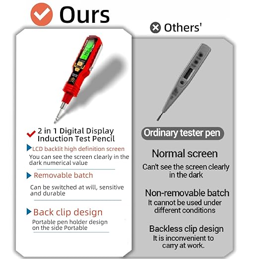 2 in 1 Digital Display Induction Test Pencil, Non-Contact Voltage Tester with LCD Display, Non-Contact AC Voltage Tester Pen, Smart Voltage Test Pen for AC/DC Circuit Detection (Black)