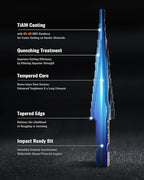 ZELCAN 13 Sizes M35 Cobalt Step Drill Bit, 1/8" to 1/2" Four Spiral Flute Step Drill Bit for Metal, Titanium-Coated HSS Step Bit with 1/4" Hex Shank for Stainless Steel Aluminum Copper Wood Plastic