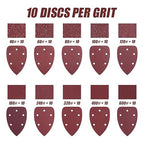 100-Pack Mouse Sandpaper(5-Hole) for Mouse Detail Sanders,Grits40/60/80/100/120/180/240/320/400/600,Premium Aluminum Oxide,Easy to Replace,Ideal for Woodworking,Furniture Refinishing,and Crafting