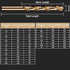 Metric 25Pcs M35 Cobalt Drill Bit Set, 1.0mm-13.0mm HSS Cobalt Jobber Drill Bits for Hardened Metals, Stainless Steel, Cast Iron and Wooden Plastics, with Metal Index Storage Box