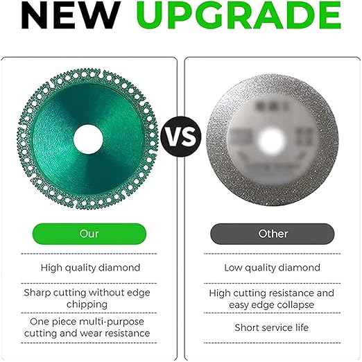 Indestructible Disc 3.0 - Cut Everything in Seconds for Angle Grinder (10)