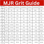 Refill Grit Kit w MJR Tumblers Premium Quality Extreme Polish 12,000 Grit Sub Micron Aluminum Oxide Polish for Unparalleled Results. For 3lb Rock Tumblers w Silicon Carbide, Disabled and Veteran Owned