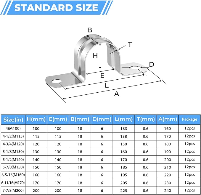 12Pcs 4 Inch (100mm) 304 Stainless Steel Conduit Clamps, U-Tube Strap Pipe Clamp 2 Hole Strap U Bracket Rigid Pipe Metal Conduit Strap Tension Clips U-tube Clamp
