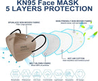 HUHETA KN95 Face Masks, Packs of 60 Individually Wrapped KN95 Mask 5-Ply Breathable Protective Masks, Morandi Multi Color