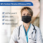 JMU Black Disposable Face Masks, (40Box, 2000Pcs) 4-Ply ASTM Level 3 Medical Mask for Adults
