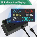 15A AC Power Meter, 125V Digital Multimeter Tester, NEMA 5-15P to NEMA 5-20R Outlet Monitor with 10FT 14AWG Cable and 20A Circuit Breaker, Real-Time Voltage, Current, Power, and Energy Monitoring