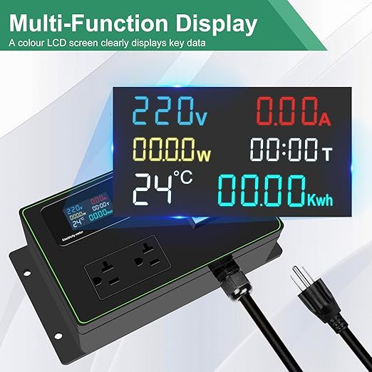 15A AC Power Meter, 125V Digital Multimeter Tester, NEMA 5-15P to NEMA 5-20R Outlet Monitor with 10FT 14AWG Cable and 20A Circuit Breaker, Real-Time Voltage, Current, Power, and Energy Monitoring