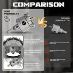 Hole Saw 8 PCS, Hole Saw for Metal, TCT Hole Cutter, 6Drill Saws with 2* Extra Pilot Center Bits, 2* Springs for Metal, Iron and Stainless Steel, Hard Materials