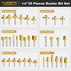 Router Bit Set of 35 Pieces Router bits 1/4 Inch Shank 35pcs Expert Router Bit Kit C3 Alloy Blade Router bits for Precision Carving and Versatile Applications