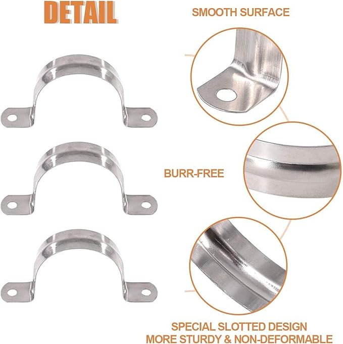 10 Pcs 2.5inch Rigid Pipe Strap,Two Hole Stainless Steel Strap U Bracket, Widened Tube Strap Tension Clip Assortment Kit Heavy Duty Pipe Clamp（75mm）