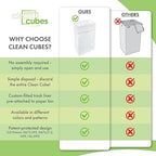 30 Gallon Multi-Liner Disposable Trash Cans (3-Pack) with Fitted Trash Bags - Reusable Garbage and Recycling Bins for Parties, Events, and More (White - 17" Height x 14" Width x 30" Depth)
