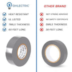 OHLECTRIC Professional Grade Vinyl Electrical Tape (1 Pack) Grey - 7 Mil Thick Flame-Retardant, Heat & Weather Resistant 3/4 Inch x 60 Feet | Ideal for Contractors & Electricians
