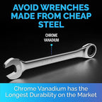 TOOLGUARDS 18mm Wrench - Ratcheting Wrench - Slim Profile - Ratchet Wrench - 100% Lifetime Satisfaction Guarantee