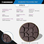 Sandbaggy 3" Metal Bond Diamond Polishing Pad - 100 Grit (8mm Thick) (20, 3-inch)
