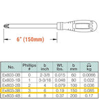C.S. Unitec Screwdriver Phillips Head Non-Sparking, Non-Magnetic, Corrosion Resistant Type 3 (5mm) x 6"" Round Shank TUV Certified EX803-3B"