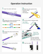VCELINK RJ45 Crimp Tool Kit 105-in-1 for CAT7/CAT6A/CAT6/CAT5E/CAT5 Connectors, Includes Crimper Blades Replaceable, Cable Tester, Wire Cutter for Beginners Professionals DIY Network Setups