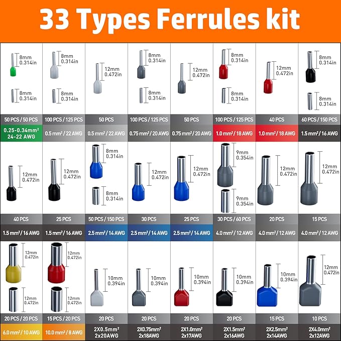 PEBA Ferrule Crimping Tool Kit, with 33 Types of Wire Ferrules, AWG 28-7 Self-Adjusting Hexagon Crimping Pliers and Wire Stripper | Ratchet Crimp Tool for Insulated/Uninsulated Ferrules - Hex Crimper