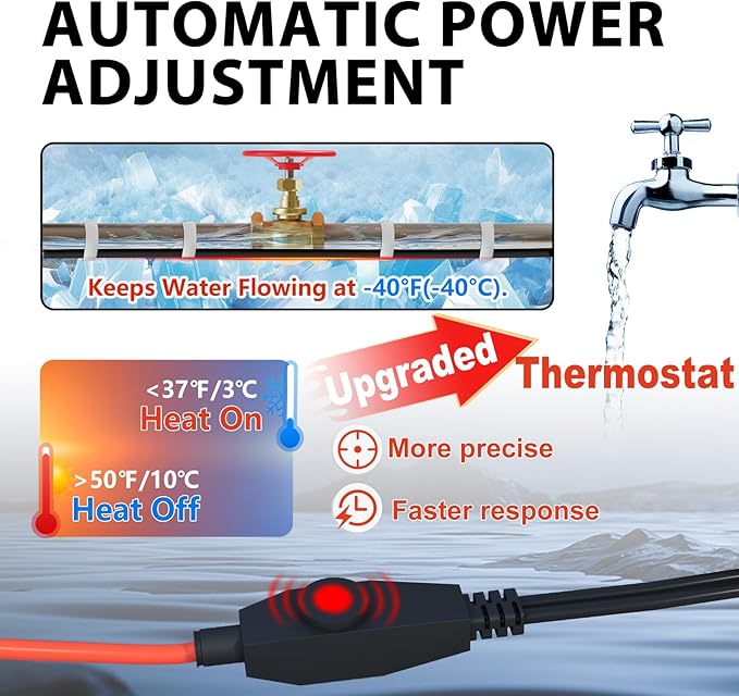 HEATIT Pipe Heating Cable with Thermostat Electric Heating Cable Automatic Heat Tape Pipe Freeze Protected Heated Cable 15 Feet