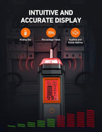 AstroAI VTS1000H Voltage Tester with Screwdriver, Non-Contact Electrical Tester, Dual Range AC 12V/70V-1000V, Live Wire Test, Wire Breakpoint Finder, Audible Alarm, LCD Percentage Display, Orange