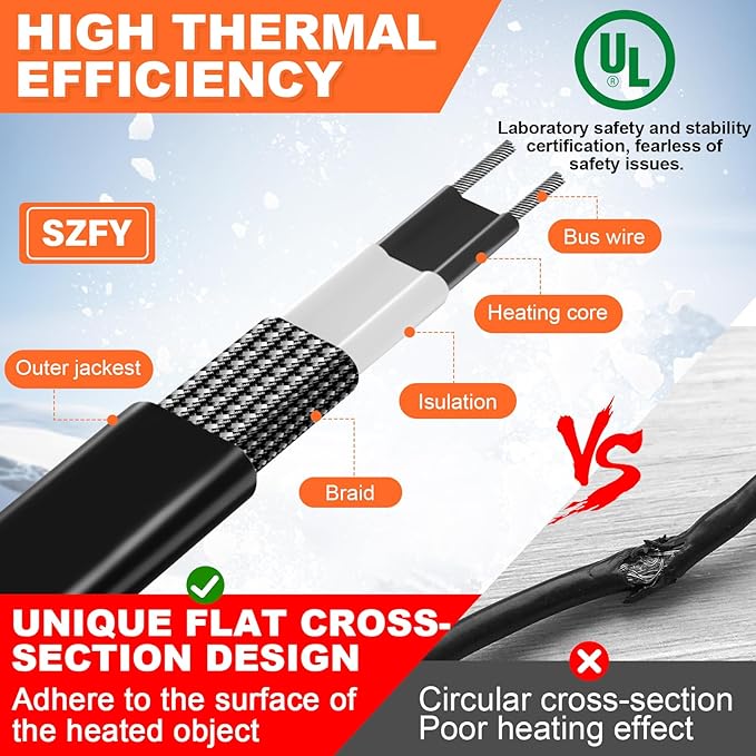 80FT Heat Tape for Water Pipes, -40°F Deicing Cable,Pipe Heating Cables for Roof,Gutter，Farm，Freeze Protetion Heat Trace Cable, Heated Water Hose,Plumbing Fixtures,120V 5W/FT