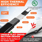 50FT Heat Tape for Water Pipes, -40°F Deicing Cable,Pipe Heating Cables for Roof,Gutter，Farm，Freeze Protetion Heat Trace Cable, Heated Water Hose,Plumbing Fixtures,120V 5W/FT