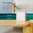 Tenda Nova Mesh WiFi System MW6 - Covers up to 2400 sq.ft - AC1200 Whole Home WiFi Mesh System - Gigabit Dual-Band Mesh Network for 90 Devices - Replaces Wireless Router and WiFi Extender - 2-Pack