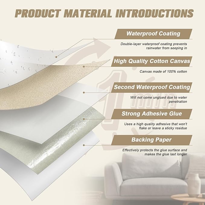 OAZ 4 x 79 inch Canvas Repair Patches Canvas Fabric Patch Self-Adhesive Canvas Repair Tape Waterproof Outdoor Gear Repair Patch Kit for Boat Cover Awning Sofa Chair Couch Tent Bag (White)