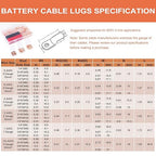 296PCS Ring Terminal Connectors Battery Copper Wire Lugs AWG 8 6 4 2 1 1/0 5/16", 3/8", 1/4", 1/2" with Heat Shrink Tubing Set, 144Pcs Battery Cable Ends and 152PCS Heat Shrink Tubing