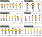 KOWOOD Router Bits Sets 35B Pieces, Tungsten Carbide Router Bits 1/2 Inch Shank with Aluminum Storage Case, T Shape Wood Milling Cutter for Woodworking