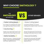 Smithology Universal Oscillating Saw Blades - 50 Long-Lasting Multitool Blades, Sharp Standard Oscillating Tool Blades for Plunge Cutting, Compatible with Major Brands, Made with High-Carbon Steel