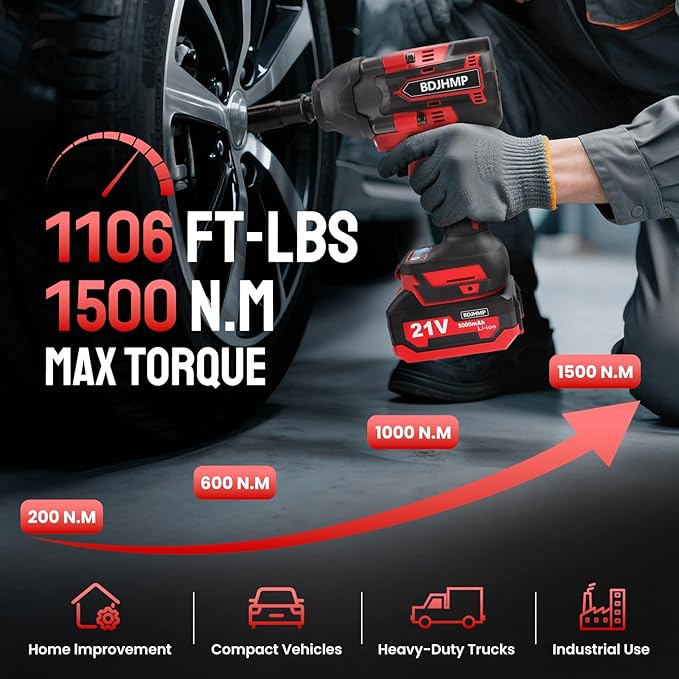 Cordless Impact Wrench 1/2 Inch, 1500 N.m/1106ft-lbs Brushless Impact Gun Compatible with Makita 18V Batteries, 5000 RPM High Torque Electric Power Impact Driver Set for Car Home (Red)