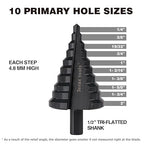 HSS 1/4-2 Inch Large High Speed Steel Step Drill bits, Doubles Flutes Large Step Bits for Hole Drilling in Iron, Copper, Aluminum, Wood, Plastic