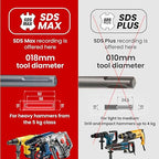 7/8 in X 24 in SDS MAX Bits, Rotary Hammer Drill Bits, Carbide Drill Bits, Masonry Drill Bits for Concrete, Stone and Brick, SDS MAX Hammer Double Flute, Masonry Drill Bit, Concrete Drill Bit