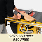 Powermatic ArmorGlide 10-Inch Table Saw, 50-Inch Rip, Extension Table, 5 HP, 230V 1Ph (Model PM2000T)