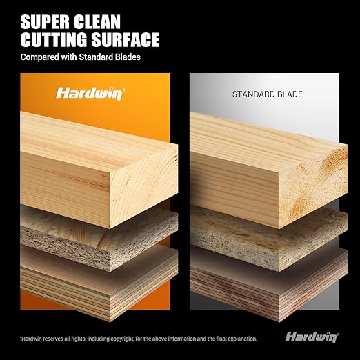 7 1/4 Inch Framing Circular Saw Blade-3Pack, 24T ATB Carbide Teeth, Lightweight for Cordless Saws. Super Thin Kerf for Cutting Wood, Plywood, MDF, OSB, Hardwood, Softwood & More.