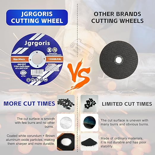 4-1/2 Inch Cut-Off Wheel,Angle Grinder Cutting Disc, 50 Pack Fast Cutting Wheel for Metal & Stainless Steel, General Purpose