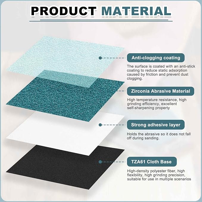 HARFINGTON 1/2 x 24 Inch Sanding Belts, 24 Pcs 24 Grit Zirconia Abrasive Belt Sander File Belt for Woodworking, Metal Polishing, Knife Sharpener