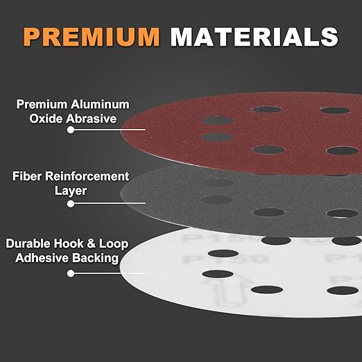 160Pcs 5-Inch 8-Hole Hook & Loop Sanding Discs Assortment: 40 60 80 120 150 220 320 400 600 Grit for Woodworking/Metalworking, Sandpaper for Random Orbital Sander