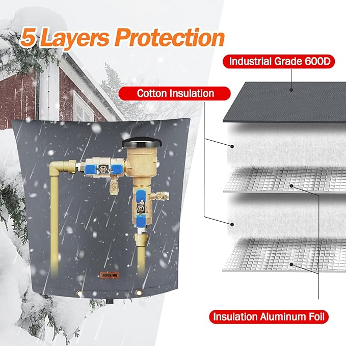 TOHONFOO Backflow Preventer Pipe Insulation Cover (5°F) - Irrigation Sprinkler Valve Insulated Pouch - Water Well Pump Cover - Sturdy 5 Layers for Winter Freeze Protection, 24" W x 26" H, Grey