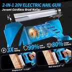Nail Gun Battery Powered, Cordless Nail Gun with 2 * 2.0Ah Li-ion Battery, 20V 2 in 1 Electric Nail Gun with Staple Remover, Battery Nail Gun for Upholstery, Small Projects and Woodworking