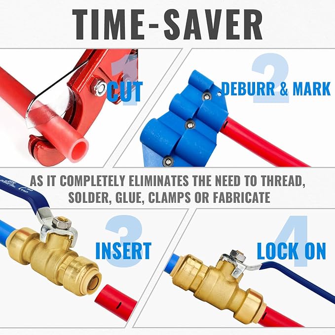 Shut Off Ball Valve 1/2 Inch, SUNGATOR 1/2 Inch Ball Valve, Push-to-Connect Water Shutoff with Blule Handle, No Lead Brass Plumbing Fittings for PEX Pipe, Copper,CPVC, Pack of 1