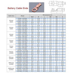 8Pcs 2/0 AWG 3/8" Stud and 8Pcs 2/0 AWG 5/16" Stud Heavy Duty Copper Wire Lugs with 16Pcs Heat Shrink Tubing, Ring Terminals, Battery Cable Ends, Bare Copper Eyelets