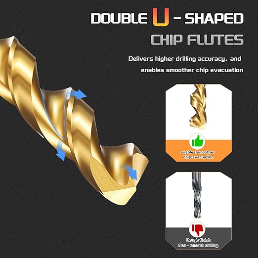 Drill Bit, 13/64" Cutting Diameter (5.159mm), 4241 HSS TiN Coated 118° Cutting Angle Versatile Jobber Bits - (Applications: for Drilling Plastic Wood Soft Thin Metal), 10-Pieces