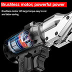IZIO 21V Brushless Cordless Metal Shear Black- Heavy Duty 360° Rotating Cutter for Stainless Steel, Iron Plate, Aluminum (0-1.2mm), Leather, Carpet, Cardboard(Up to 5mm)Makita 21V Battery Compatible.